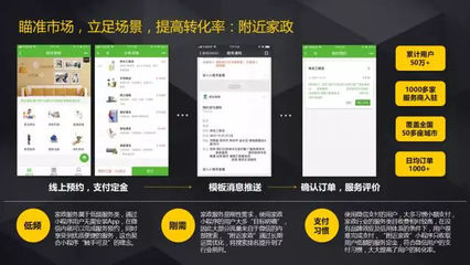 解讀小程序行業(yè)首份生態(tài)白皮書,小程序與各行業(yè)結(jié)合的運營寶典。