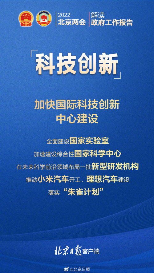 北京2022年發展目標確定 推動小米汽車開工與理想汽車建設技術開發